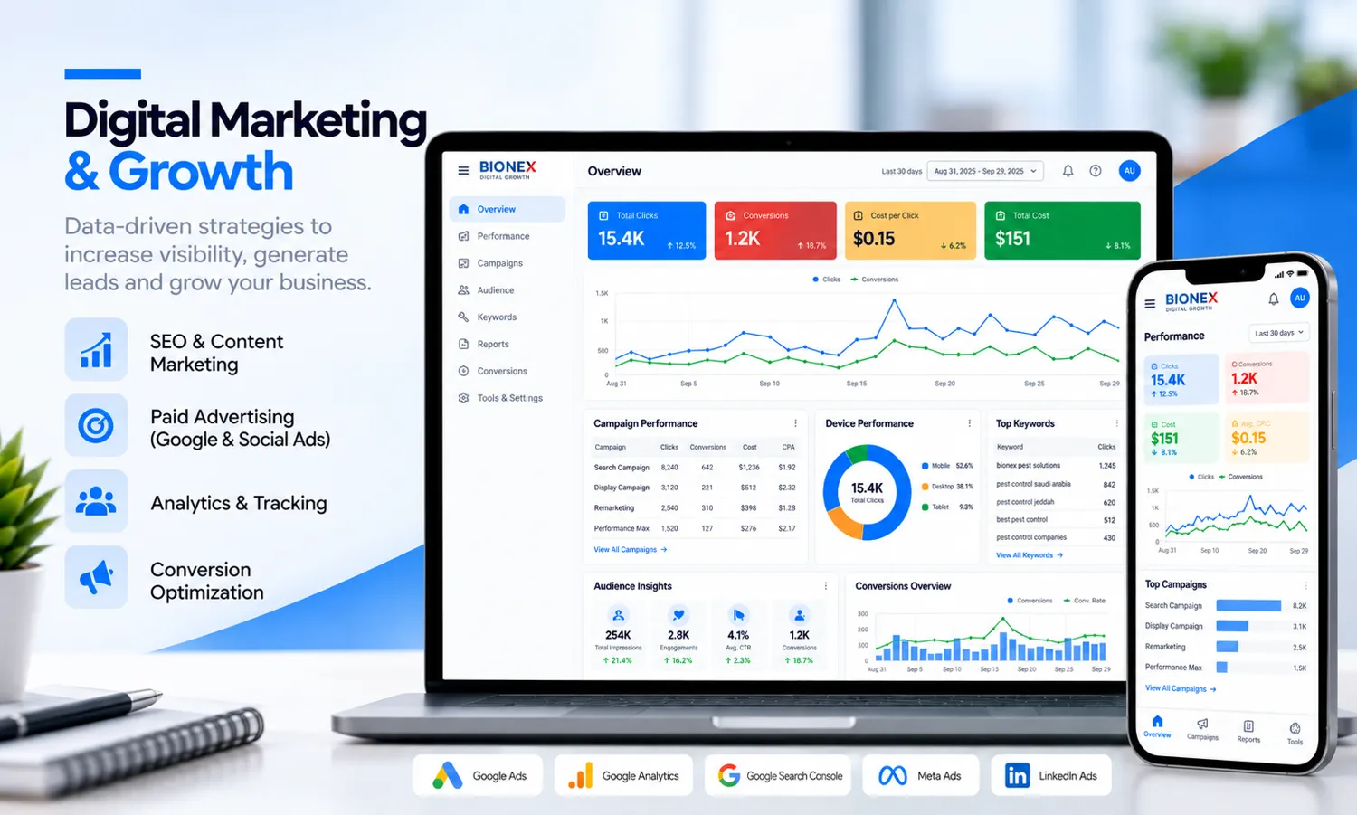 Digital Marketing & Growth
