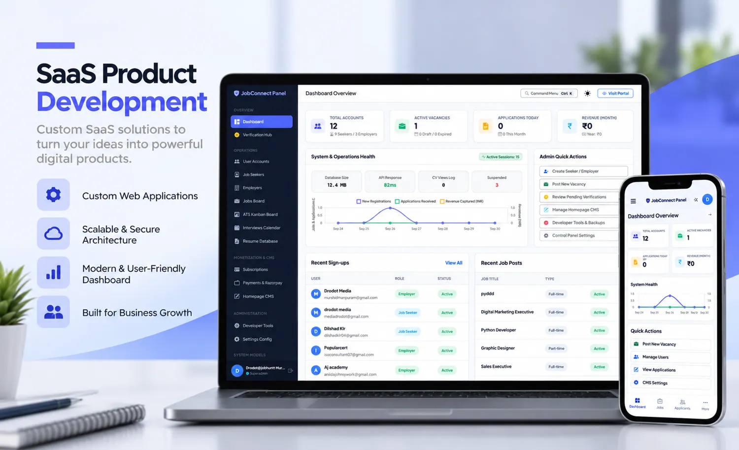 SaaS Product Development